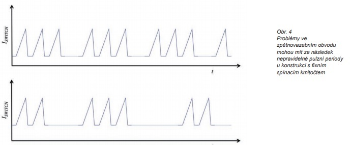 Obr. 4  (jpg)